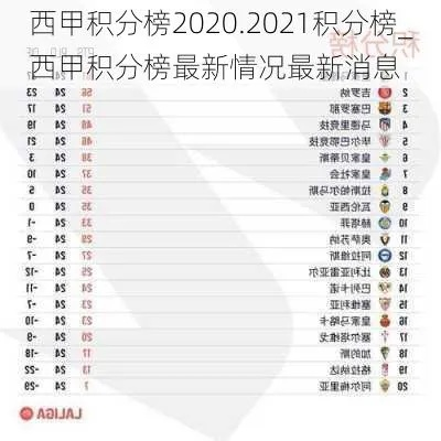 太平洋在线查账：2021西甲最终积分榜最新 最终排名揭晓-第3张图片-www.211178.com_果博福布斯