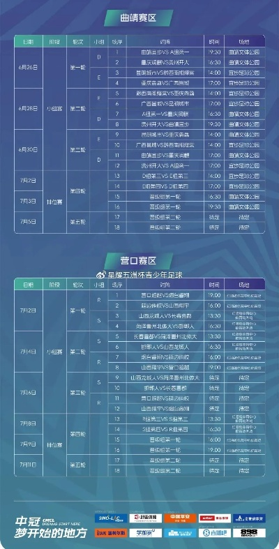 太平洋xg111：中超比赛需要报名吗 中超报名规则-第2张图片-www.211178.com_果博福布斯