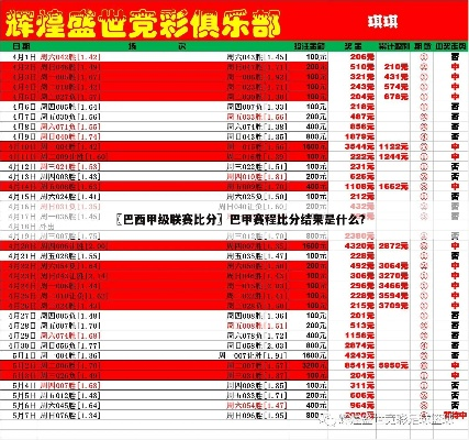 太平洋在线手机注册：巴西甲组联赛程 巴西甲组联赛最新比分