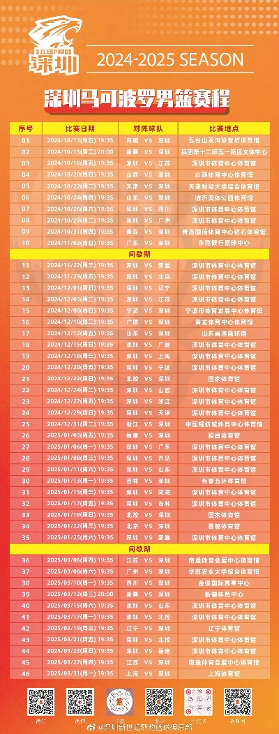 cba深圳 深圳cba队员名单及比赛赛程-第2张图片-www.211178.com_果博福布斯