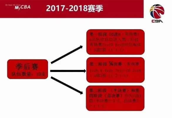 cba是什么意思及其历史背景介绍-第2张图片-www.211178.com_果博福布斯