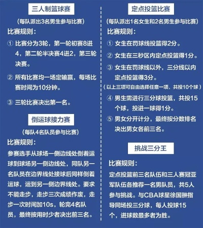 篮球赛的比赛规则详解