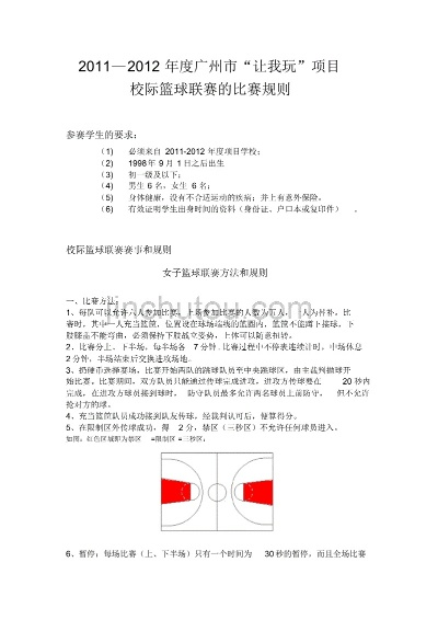 篮球赛的比赛规则详解-第2张图片-www.211178.com_果博福布斯