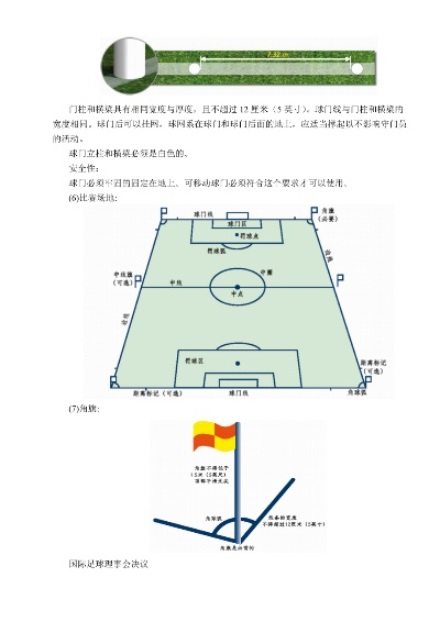 世界杯11人制足球规则详解