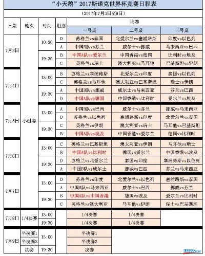 2017斯诺克世界杯赛程表 2017斯诺克世锦赛赛程-第3张图片-www.211178.com_果博福布斯