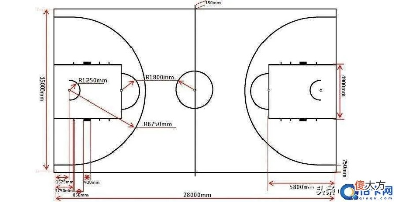 篮球架的详细尺寸图（让你轻松搭建自己的私家球场）-第2张图片-www.211178.com_果博福布斯