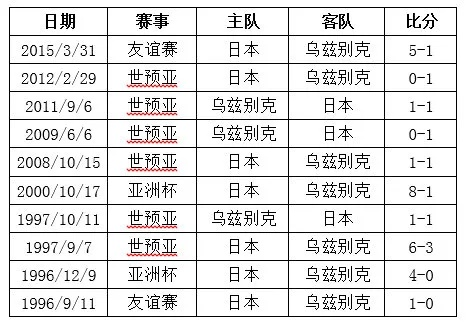 亚足联冠军联赛日本赛程一览-第3张图片-www.211178.com_果博福布斯