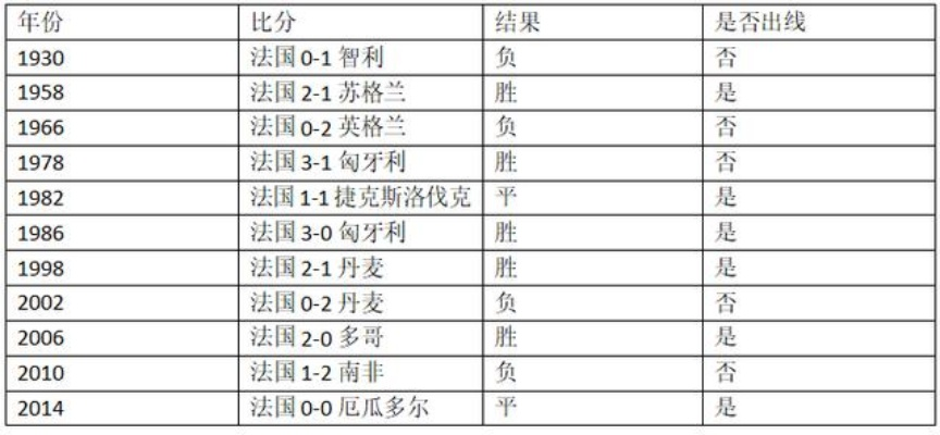 丹麦历届欧洲杯 丹麦上届欧洲杯成绩