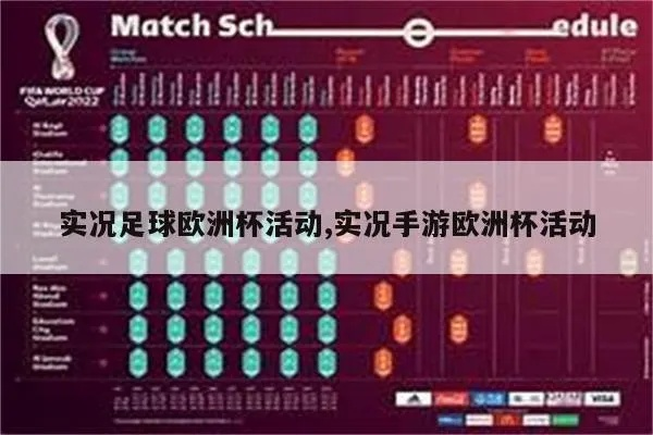 实况欧洲杯精选 实况足球欧洲杯比赛日活动-第3张图片-www.211178.com_果博福布斯