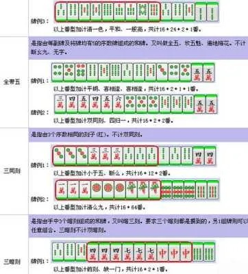 三万麻将牌图片大全（包含详细规则和玩法教程）-第2张图片-www.211178.com_果博福布斯