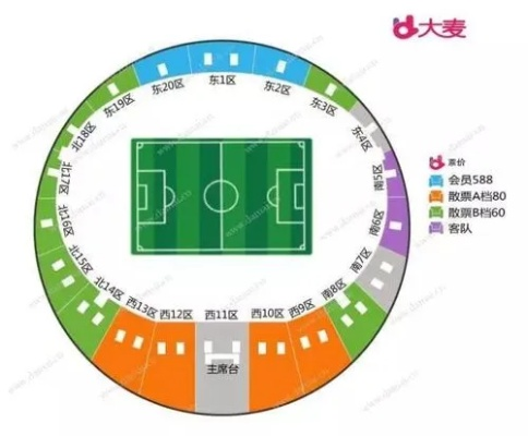 中超球场大小 详解中超球场的尺寸标准-第2张图片-www.211178.com_果博福布斯