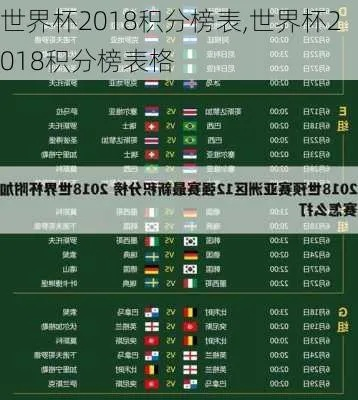 2018世界杯全球积分榜 最新全球积分排名-第1张图片-www.211178.com_果博福布斯