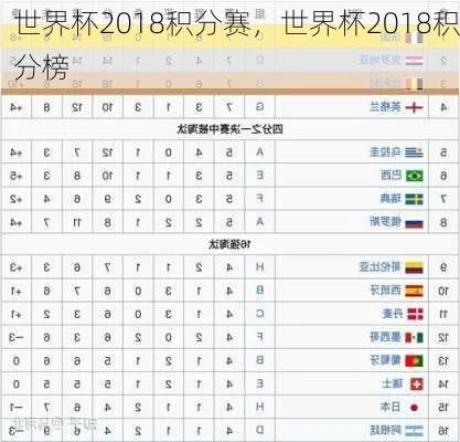 2018世界杯全球积分榜 最新全球积分排名-第3张图片-www.211178.com_果博福布斯