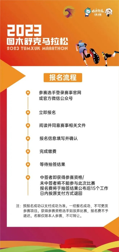 2023马拉松报名时间及相关注意事项-第3张图片-www.211178.com_果博福布斯