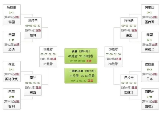 历届欧洲杯决赛对阵表格 历届欧洲杯决赛平局-第3张图片-www.211178.com_果博福布斯