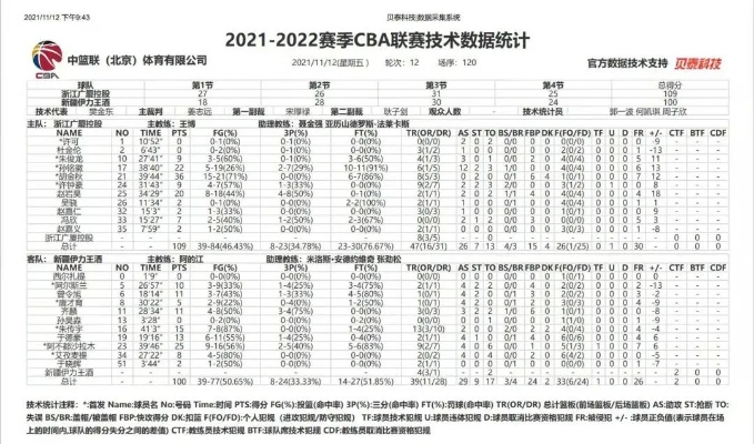 亚冠技术统计分析哪些球队更具优势？-第3张图片-www.211178.com_果博福布斯