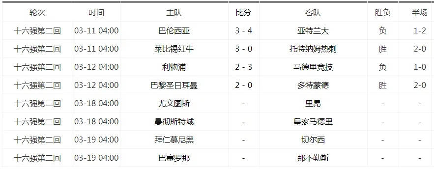 乌克兰欧洲杯战绩表格图 乌克兰欧洲杯比赛记录-第3张图片-www.211178.com_果博福布斯