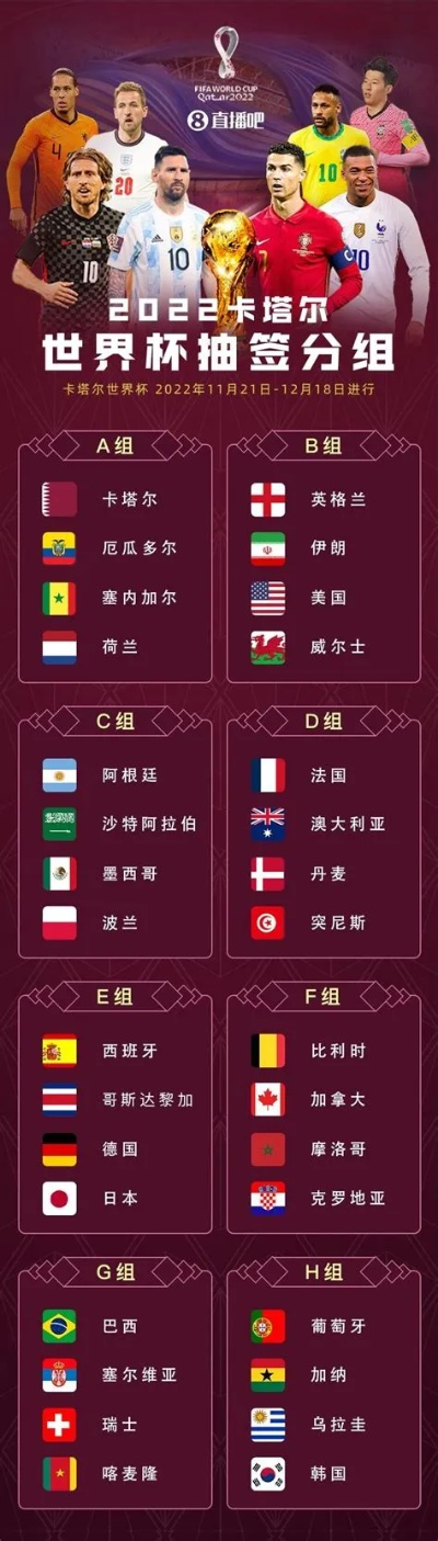 2026世界杯晋级规则 世界杯 晋级-第3张图片-www.211178.com_果博福布斯