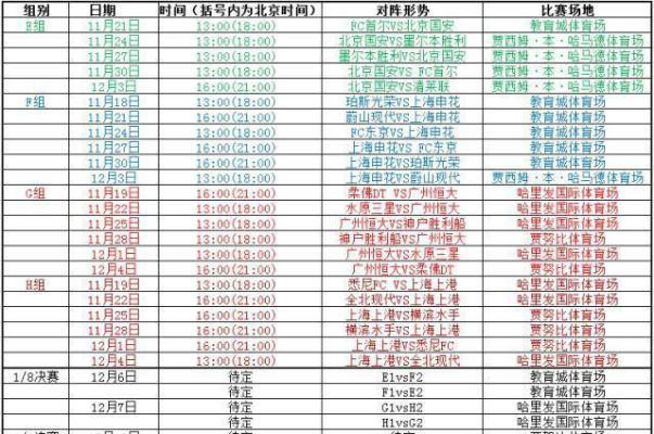 亚冠比赛时间表今天比赛几点开始？-第2张图片-www.211178.com_果博福布斯