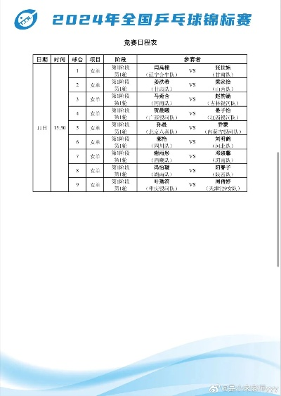 乒乓球甲A联赛最新赛程表公布-第2张图片-www.211178.com_果博福布斯