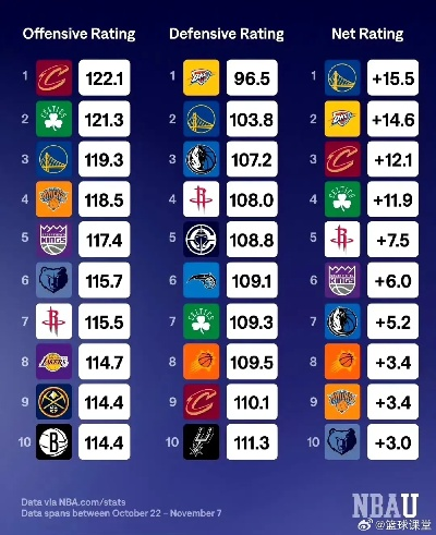 nba30 最多的是 nba球员最多的球队-第3张图片-www.211178.com_果博福布斯