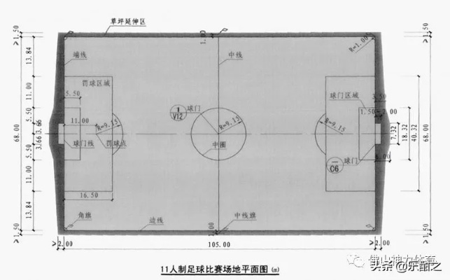 中学足球场地标准尺寸图（全面介绍，让你轻松搭建专业足球场）