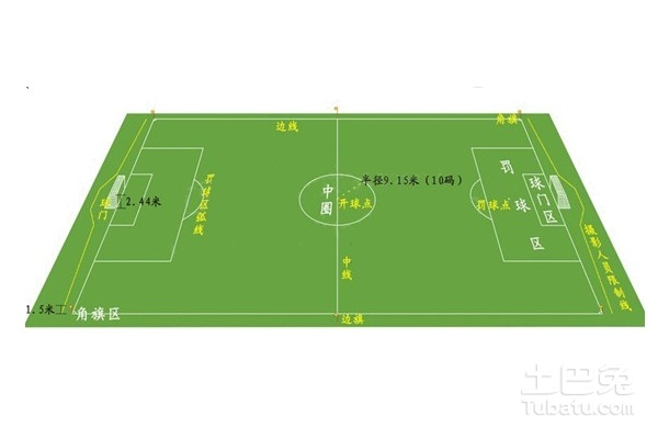 中学足球场地标准尺寸图（全面介绍，让你轻松搭建专业足球场）-第2张图片-www.211178.com_果博福布斯