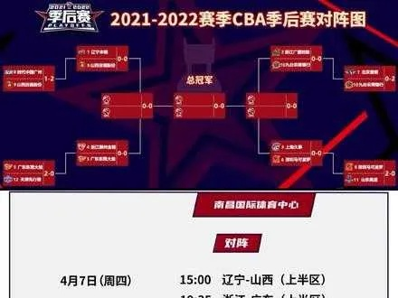 cba直播回放在哪里看？这里有最全的观看方式-第2张图片-www.211178.com_果博福布斯