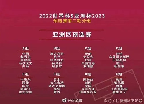 2022世界杯预选赛全部赛程揭晓（哪些比赛你不能错过）-第2张图片-www.211178.com_果博福布斯